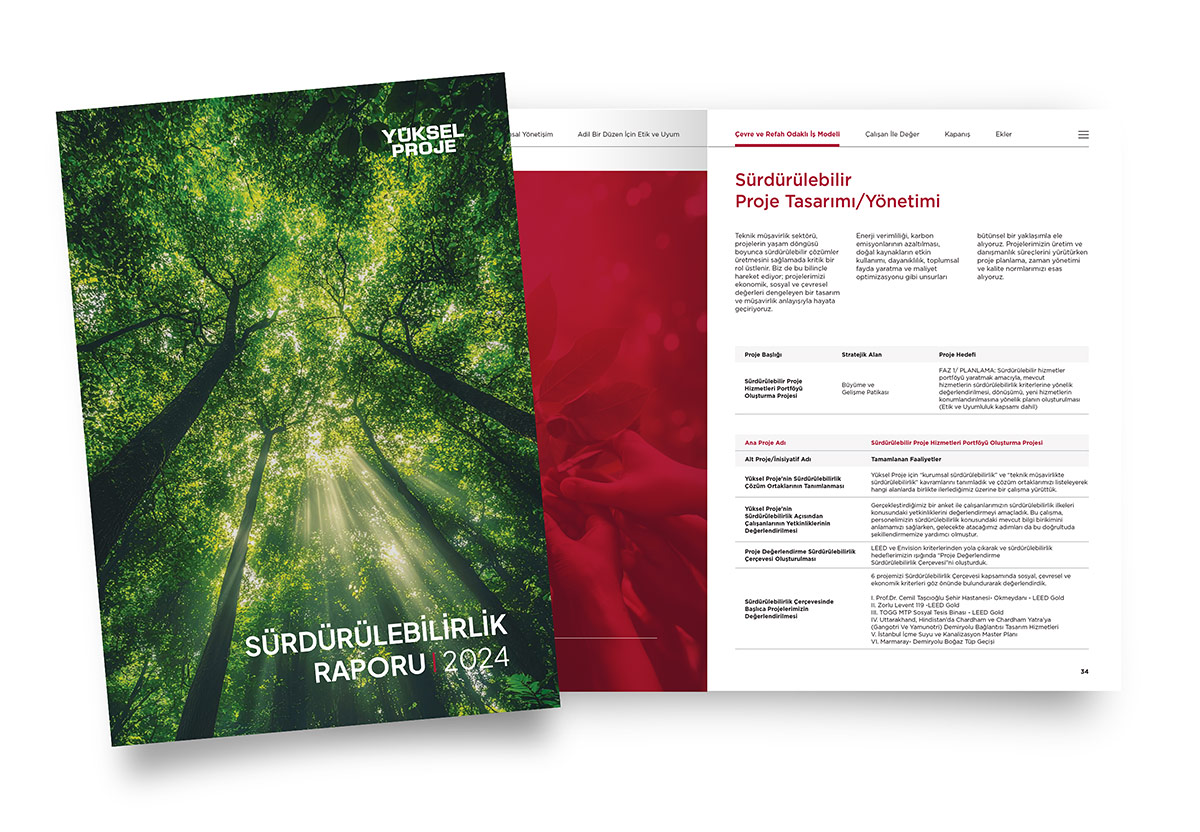 Yuksel Proje Surduruluebilirlik Kapak