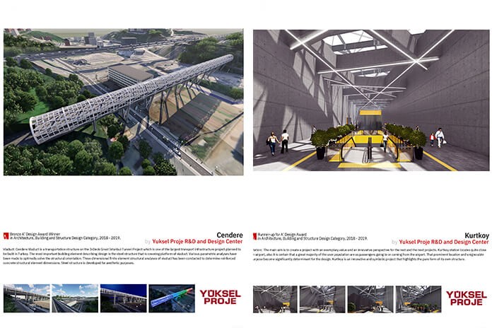 Cendere Kurtkoy Adesign