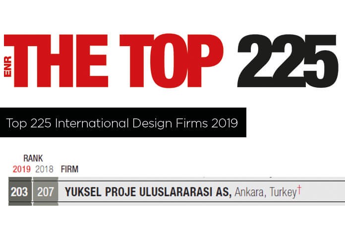 Top International Design Firms