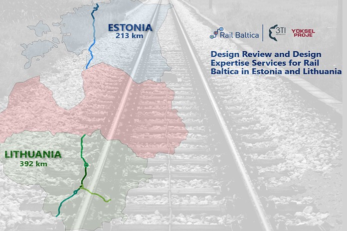 Rail Baltica