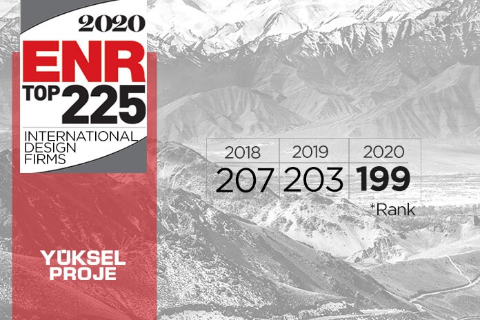 Dunyanin En Buyuk Tasarim Firmalari Haber