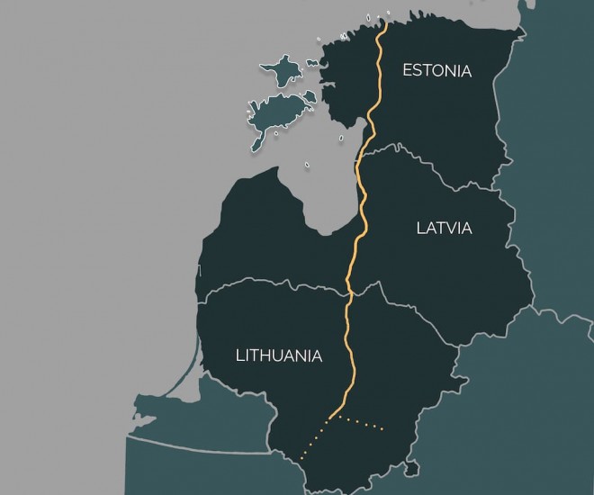 Rail Baltica Map Haber