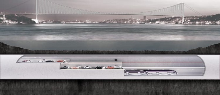 Akilli Ulasim Sistemleri Arge