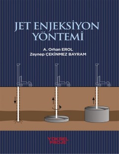 Jet Enjeksiyon Yontemi