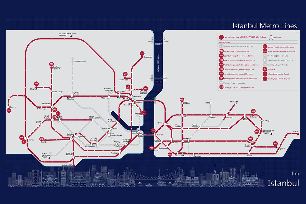 İstanbul Metroları 5